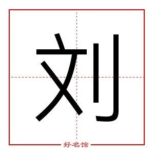 劉字五行|刘的五行属什么,刘字的五行属性,刘的寓意